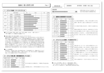 適性検査 CUBIC