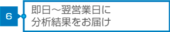 適性検査 CUBIC|即日～翌営業日に分析結果をお届け