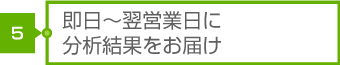 適性検査 CUBIC|即日～翌営業日に分析結果をお届け