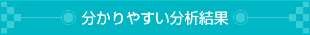 分かりやすい分析結果
