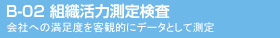 B-02 組織活力測定検査