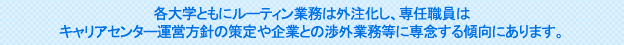 各大学ともにルーティン業務は外注化し、専任職員はキャリアセンター運営方針の策定や企業との渉外業務等に専念する傾向にあります。