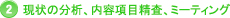 現状の分析、内容項目精査、ミーティング