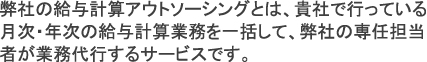 給与計算業務代行サービス